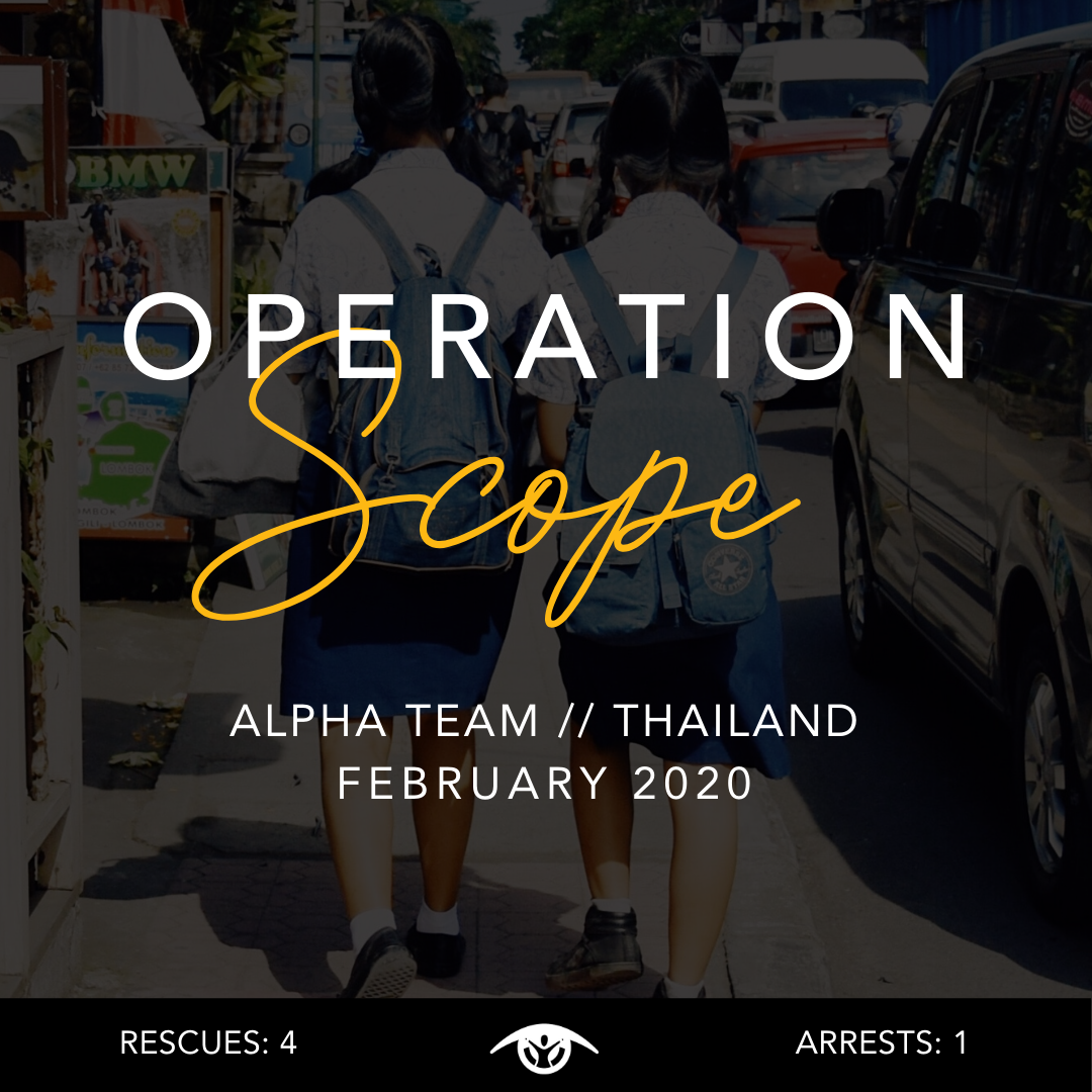 Operation Scope