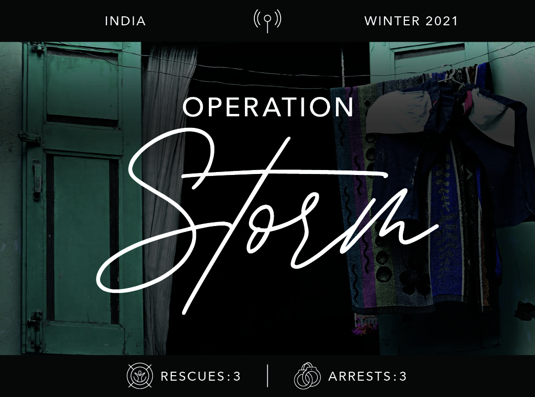 Operation Storm